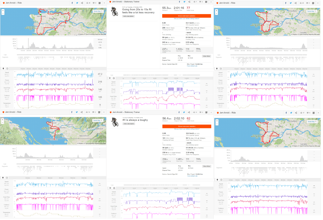sparecycles_staminaweek_strava