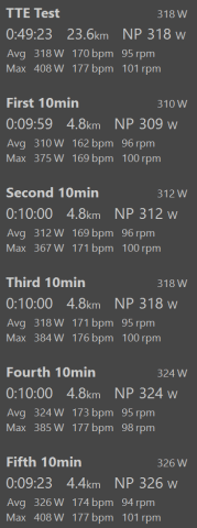 sparecycles_tte_intervals