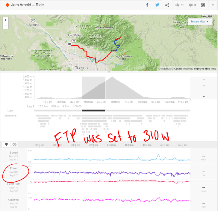sparecycles_tucson_60min
