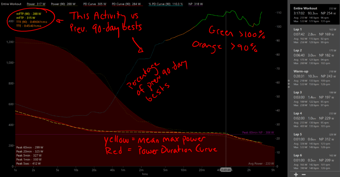 sparecycles_wko4_pdc
