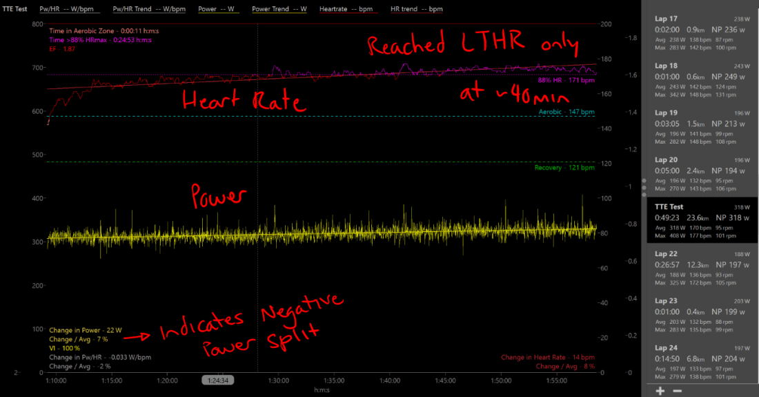 sparecycles_wko4_tte