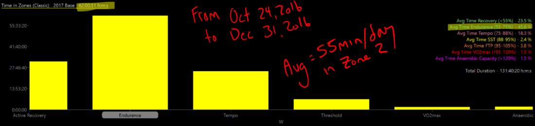 sparecycles_wko4_basevolume
