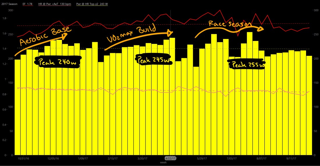 InkedAerobic Weekly_LI2