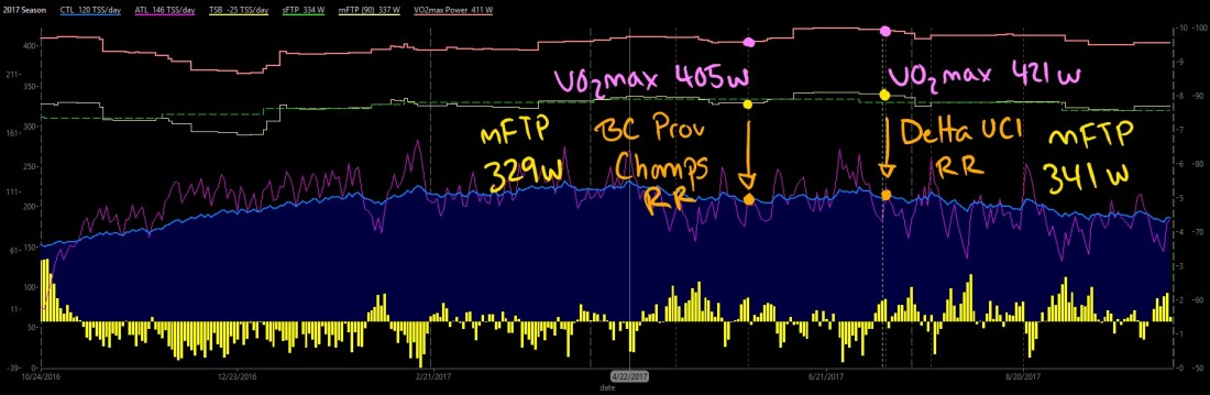 InkedPMC Chart_small_LI
