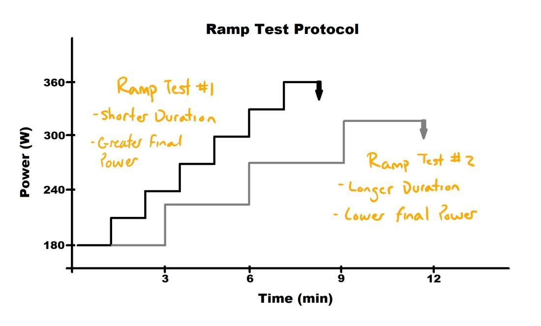 ramp tests2_INKED1