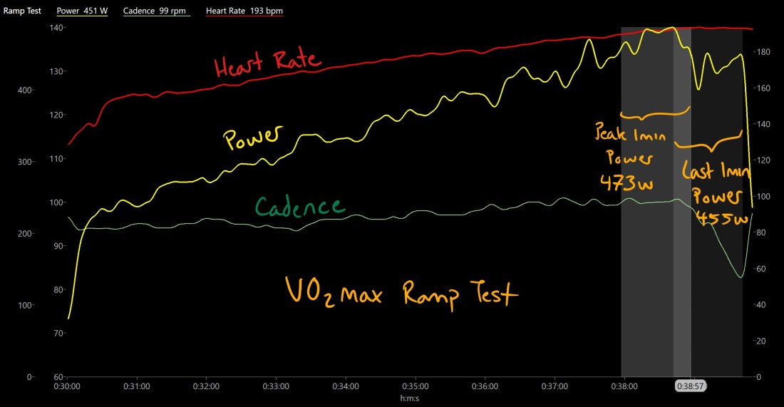 ramptest1min_COMBINED_inked2