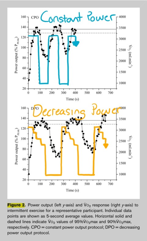 Lisboa_intervals_INKED