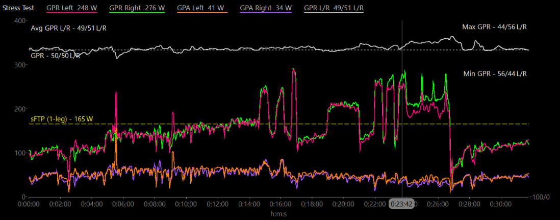 GPR_GPA1