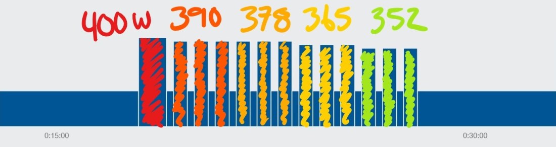 30-15_Workout2_Inked