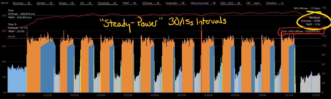 30-15_WorkoutSets2_set1_Inked