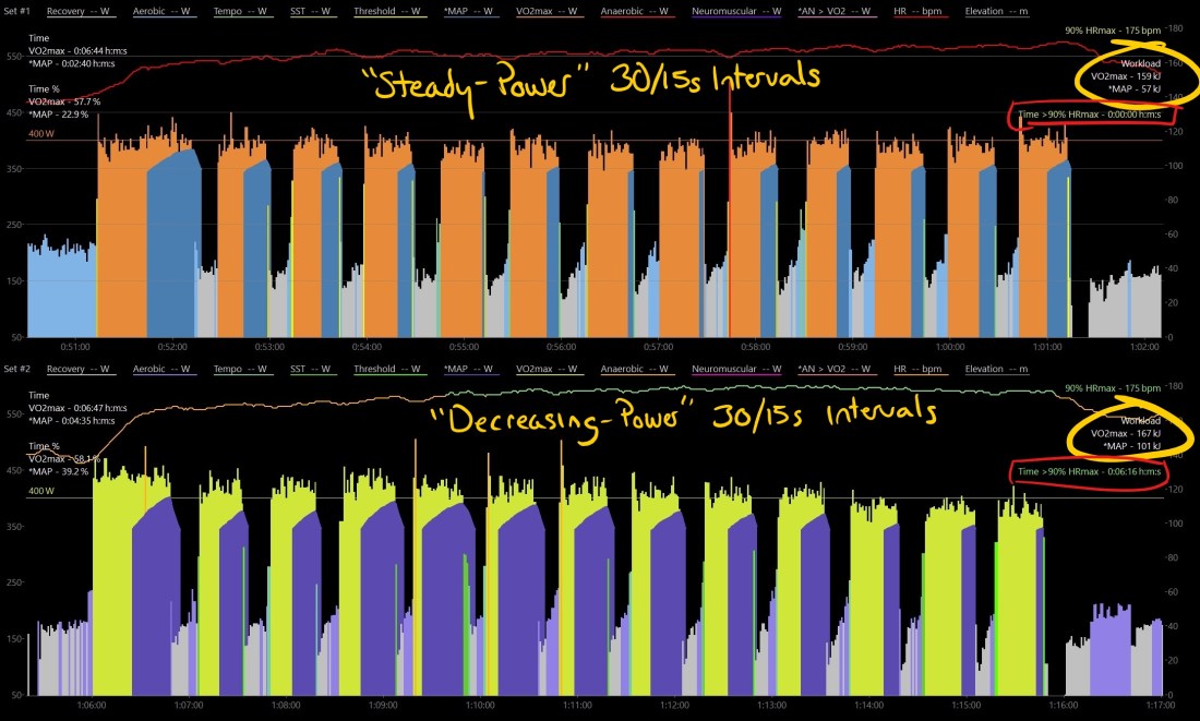 30-15_WorkoutSets2_set2_Inked